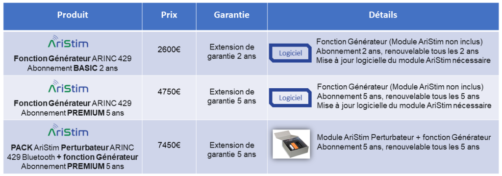 Offres AriStim fonction Générateur